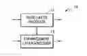 Fig. 01 - Method and apparatus for scalable video encoding using switchable de-noising filtering, and method and apparatus for scalable video decoding using switchable de-noising filtering