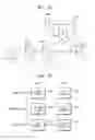 Fig. 22 - Method and apparatus for decoding multi-layer video, and method and apparatus for encoding multi-layer video