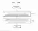 Fig. 20 - LOSSLESS-CODING-MODE VIDEO ENCODING METHOD AND DEVICE, AND DECODING METHOD AND DEVICE