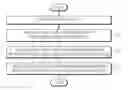 Fig. 01 - METHOD AND APPARATUS FOR DETERMINING REFERENCE IMAGES FOR INTER-PREDICTION