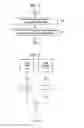 Fig. 05 - METHOD AND APPARATUS FOR PROCESSING VIDEO SIGNAL