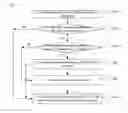 Fig. 10 - Method, system and device for coding and decoding depth information