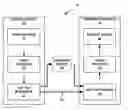 Fig. 01 - Intra pulse code modulation (IPCM) and lossless coding mode deblocking for video coding