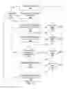 Fig. 20 - System and method for providing curated content items