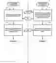 Fig. 01 - METHOD OF OPERATING A CHANNEL RECOMMENDATION SYSTEM