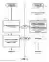 Fig. 08 - METHOD OF OPERATING A CHANNEL RECOMMENDATION SYSTEM