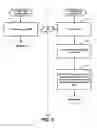 Fig. 10 - METHOD OF OPERATING A CHANNEL RECOMMENDATION SYSTEM