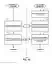 Fig. 11 - METHOD OF OPERATING A CHANNEL RECOMMENDATION SYSTEM