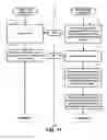 Fig. 18 - METHOD OF OPERATING A CHANNEL RECOMMENDATION SYSTEM