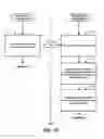 Fig. 20 - METHOD OF OPERATING A CHANNEL RECOMMENDATION SYSTEM