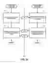 Fig. 29 - METHOD OF OPERATING A CHANNEL RECOMMENDATION SYSTEM