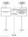 Fig. 30 - METHOD OF OPERATING A CHANNEL RECOMMENDATION SYSTEM