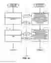 Fig. 42 - METHOD OF OPERATING A CHANNEL RECOMMENDATION SYSTEM