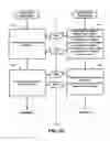 Fig. 43 - METHOD OF OPERATING A CHANNEL RECOMMENDATION SYSTEM