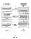 Fig. 53 - METHOD OF OPERATING A CHANNEL RECOMMENDATION SYSTEM