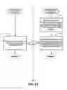 Fig. 54 - METHOD OF OPERATING A CHANNEL RECOMMENDATION SYSTEM