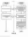 Fig. 55 - METHOD OF OPERATING A CHANNEL RECOMMENDATION SYSTEM