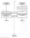 Fig. 56 - METHOD OF OPERATING A CHANNEL RECOMMENDATION SYSTEM