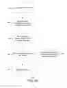 Fig. 57 - METHOD OF OPERATING A CHANNEL RECOMMENDATION SYSTEM