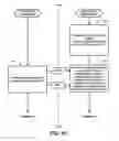Fig. 62 - METHOD OF OPERATING A CHANNEL RECOMMENDATION SYSTEM