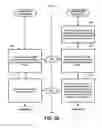 Fig. 67 - METHOD OF OPERATING A CHANNEL RECOMMENDATION SYSTEM