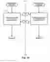 Fig. 71 - METHOD OF OPERATING A CHANNEL RECOMMENDATION SYSTEM
