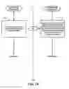 Fig. 75 - METHOD OF OPERATING A CHANNEL RECOMMENDATION SYSTEM