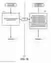 Fig. 77 - METHOD OF OPERATING A CHANNEL RECOMMENDATION SYSTEM