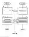 Fig. 79 - METHOD OF OPERATING A CHANNEL RECOMMENDATION SYSTEM