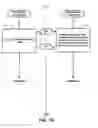 Fig. 80 - METHOD OF OPERATING A CHANNEL RECOMMENDATION SYSTEM