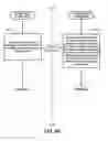 Fig. 81 - METHOD OF OPERATING A CHANNEL RECOMMENDATION SYSTEM