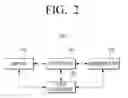 Fig. 03 - USER TERMINAL APPARATUS, DISPLAY APPARATUS, SYSTEM AND CONTROL METHOD THEREOF
