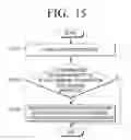 Fig. 17 - USER TERMINAL APPARATUS, DISPLAY APPARATUS, SYSTEM AND CONTROL METHOD THEREOF