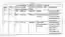 Fig. 01 - Parameterized services descriptor for advanced television services