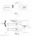 Fig. 02 - Parameterized services descriptor for advanced television services