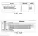 Fig. 09 - Parameterized services descriptor for advanced television services