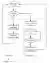 Fig. 01 - Systems and methods for active training of broadcast personalization and audience measurement systems using a presence band