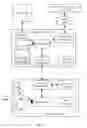 Fig. 02 - Systems and methods for active training of broadcast personalization and audience measurement systems using a presence band
