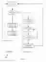 Fig. 04 - Systems and methods for active training of broadcast personalization and audience measurement systems using a presence band