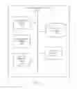 Fig. 03 - Systems and methods for making content