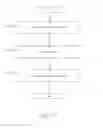 Fig. 23 - Systems and methods for making content