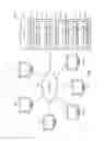 Fig. 02 - DIGITAL TELEVISION WITH SOCIAL NETWORKING APPLICATIONS