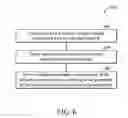 Fig. 07 - DIGITAL TELEVISION WITH SOCIAL NETWORKING APPLICATIONS