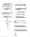 Fig. 04 - System for managing a configuration of a media content processor