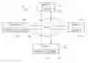 Fig. 01 - DYNAMICALLY TARGETED AD AUGMENTATION IN VIDEO