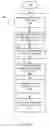 Fig. 06 - DYNAMICALLY TARGETED AD AUGMENTATION IN VIDEO
