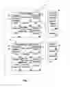 Fig. 02 - Scene-by-scene plot context for cognitively impaired