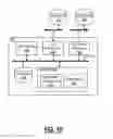 Fig. 09 - Systems and methods for managing excess optical capacity and margin in optical networks