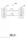 Fig. 10 - Systems and methods for managing excess optical capacity and margin in optical networks