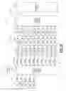 Fig. 16 - Systems and methods for managing excess optical capacity and margin in optical networks